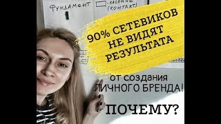 Вся правда про личный бренд. Рекрутинг в МЛМ