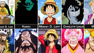One Piece Characters AFTER 2 YEARS!! Transformation