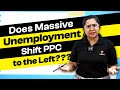 Production Possibility Curve | Massive unemployment will shift PPC to the left? Ecoholics