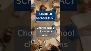 Charter School Facts #shorts #charterschools #education
