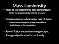 mass luminosity relationship max and min stellar masses