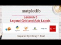 Legend, Grid and Axis Labels | Lesson - 3 | matplotlib