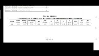 sub auditor result (cutoff)/typing selection 🌹👍👍