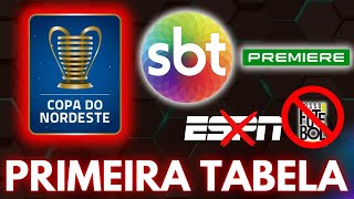 Como será a COPA do NORDESTE no SBT e PREMIERE em 2025!