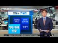 오늘의 키워드 누드모델 사진 유출 조롱…남성혐오 워마드 外 2018.05.09 뉴스투데이 mbc