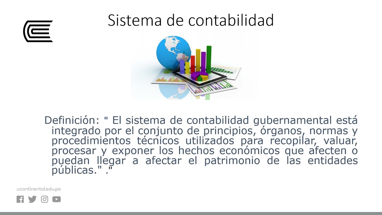 El Sistema Nacional De Contabilidad - YouTube