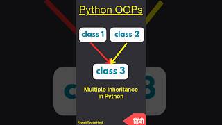 what is multiple inheritance in python 👨‍👩‍👧‍👦 | Multiple Inheritance in Python #coding #shorts