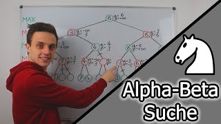 Alpha-Beta-Suche (Alpha-Beta-Pruning) | Erklärung auf Deutsch