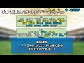 【5分で分かる】巨人春季キャンプメンバーの振り分け決定！梶谷の一軍合流はいつに？