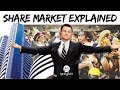 What is SHARE MARKET in tamil | SHARE MARKET EXPLAINED|pangusanthai in tamil money|almost everything