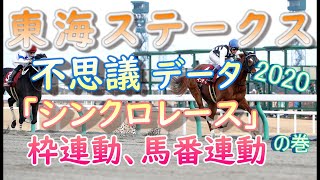 【競馬】 東海ステークス  2020  不思議データ  【馬券】