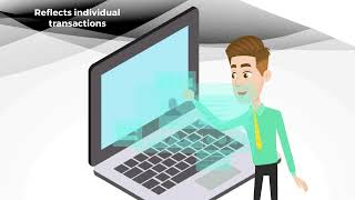 What is a payroll journal - payroll journal entries and how to create a payroll journal