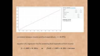 Correlation and Regression Using StatKey