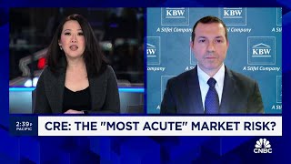 KBW's Jade Rahmani: We're cautious on the commercial mortgage REITs