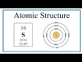 Atomic Structure (Bohr Model) for Sulfur (S)