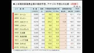 7110マーケットTODAY10月24日【内藤証券　浅井陽造さん】