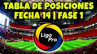 Asi QUEDO La Tabla de Posiciones LigaPro | FECHA 14 Campeonato Ecuatoriano 2024