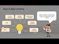 digital marketing course part 1 🔥 digital marketing tutorial for beginners simplilearn