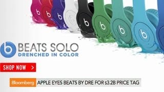 Is Beats Really Worth $3.2B Price Tag to Apple?