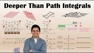 Understanding Generating Functionals and Correlation Functions | QFT Made Easier 11 (Free Version)