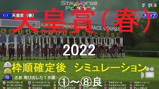 （スタポケ）天皇賞・春（GⅠ）2022シミュレーション枠順確定後8パターン【競馬予想】