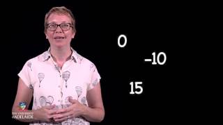 ProgramX: Variables and Expressions