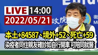 【完整公開】LIVE 本土+84587、境外+52、死亡+59 染疫者同住親友確診如自行開車 可陪同就醫