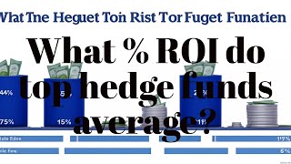 What % ROI do top hedge funds average?