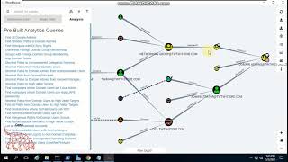 Active Directory Pentesting Using BloodHound