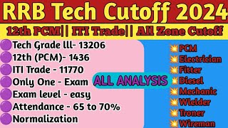 RRB TECHNICIAN GRADE 3 CUTOFF 2024 || RRB TECHNICIAN GRADE 3 ITI TRADE 12th PCM CUTOFF || SAFE SCORE