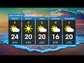 Weather Forecast | 22 May 2023