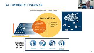 IoTco Presents: Digital Transformation in Manufacturing