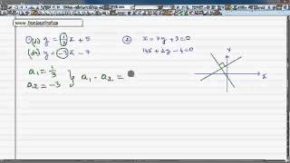 Secondaire 4 CST Qu bec 3 6 G om trie analytique droites parall les et perpendiculaires