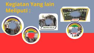 PROGRAM KESISWAAN SMP YAPITA