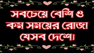 সবচেয়ে বেশি ও কম সময়ের রোজা যেসব দেশে সাথে হৃদয় ছোঁয়া ইসলামী BGM, Heart Touching Islami BGM