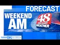 48 First Alert Forecast: Cloudy & breezy for Sunday