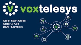 Voxtelesys Portal Quick Start Guide - Order & Add DIDs/Numbers