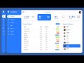 Create Responsive Admin Dashboard using Html CSS & Javascript | Simple Dashboard Template Design