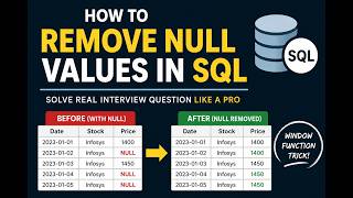 How to Remove NULL Values in SQL Like a Pro | Real Interview Question #sqlserver #dataanalytics