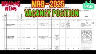 📢 BREAKING NEWS MRB - 2025 TOTAL VACANCY POSITION FOR ALL POST//NURSING AND PARAMEDICAL VACANCY