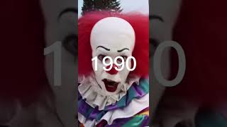 Evolution of pennywise