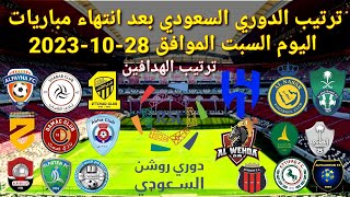 ترتيب الدوري السعودي بعد انتهاء مباريات اليوم السبت الموافق 28-10-2023 وترتيب الهدافين