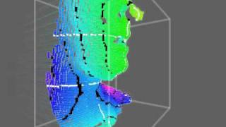 Face Tracking with Kinect and Processing