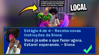 RECEBA NOVAS INSTRUÇÕES DA SLONE