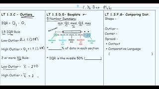 AP Stats 1.3b Notes: Identifying Outliers and Creating Box Plots