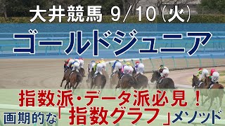 9/10(火) 大井競馬11R【ゴールドジュニア】《地方競馬 指数グラフ・予想・攻略》