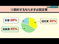 【神回】コレさえやれば絶対にお金は増える！お金の増やし方を超わかりやすく解説！「公認会計士が教えるお金の増やし方大全」金川顕教