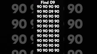 99%fail IQ Test