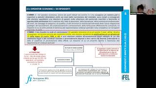 11/03/2022 - DL 77/2021 - Pari opportunità generazionali e di genere nel PNRR