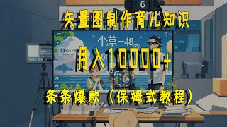 矢量图制作育儿知识，条条爆款，月入10000+（保姆式教程）